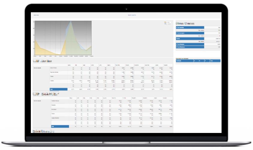 Print da aplicação GRID