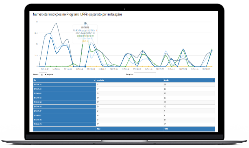 Print da aplicação GRID